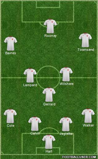 England Formation 2013