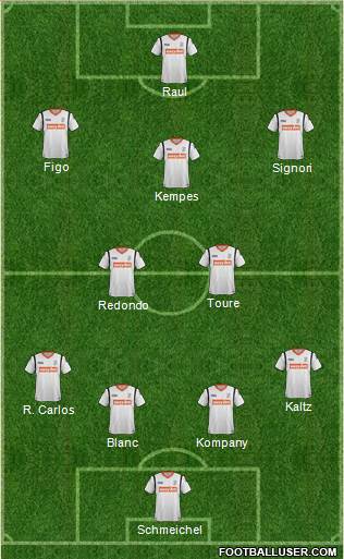 Luton Town Formation 2013