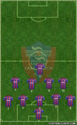 Kardemir Demir-Çelik Karabükspor Formation 2013