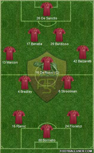 AS Roma Formation 2013
