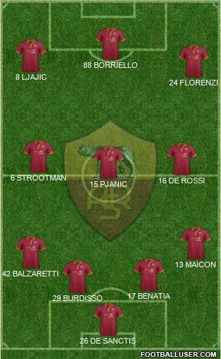 AS Roma Formation 2013