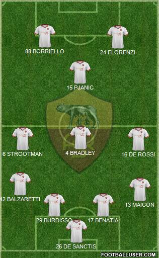 AS Roma Formation 2013