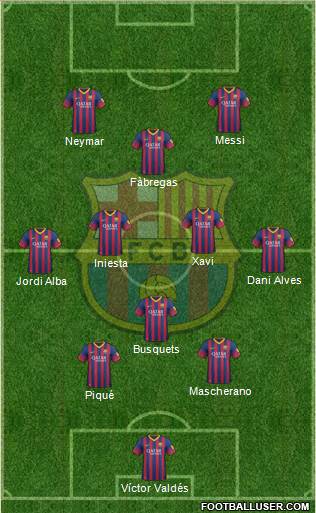 F.C. Barcelona Formation 2013