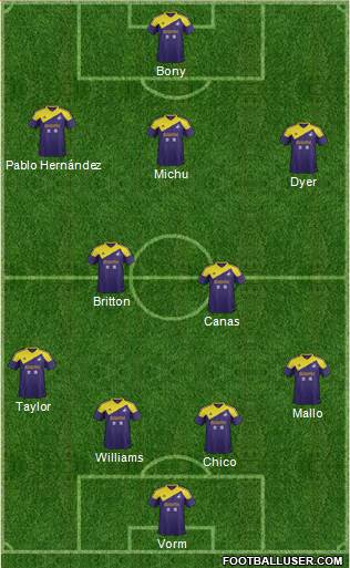 Swansea City Formation 2013