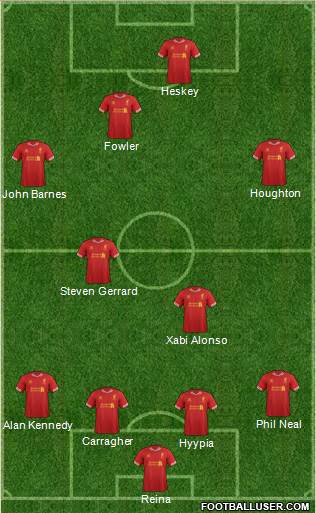 Liverpool Formation 2013