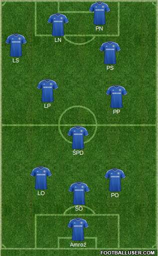 Chelsea Formation 2013