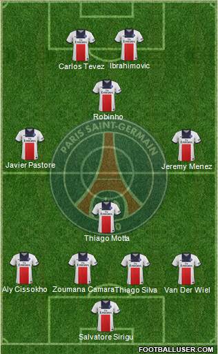 Paris Saint-Germain Formation 2013