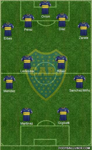 Boca Juniors Formation 2013