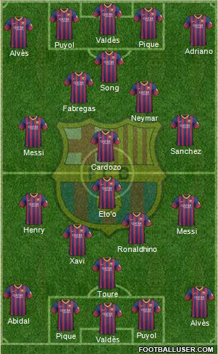 F.C. Barcelona Formation 2013