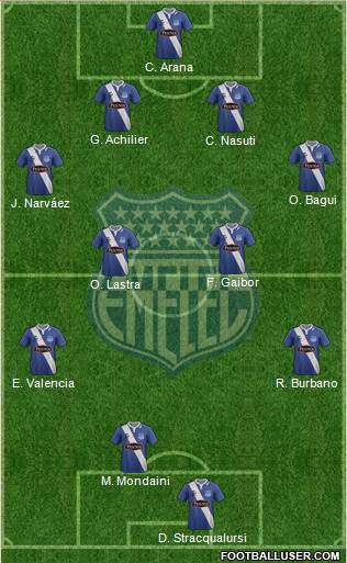 CS Emelec Formation 2013
