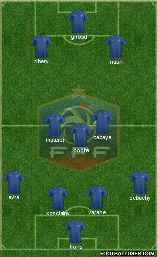 France Formation 2013
