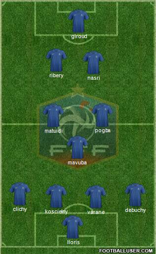 France Formation 2013