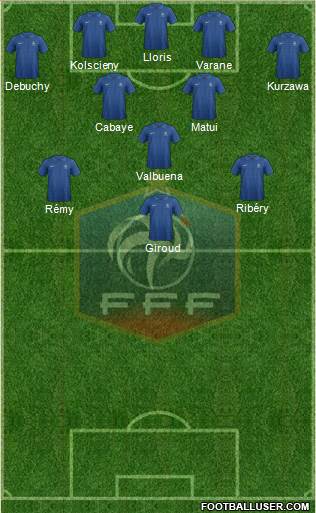 France Formation 2013