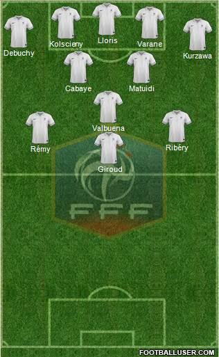 France Formation 2013