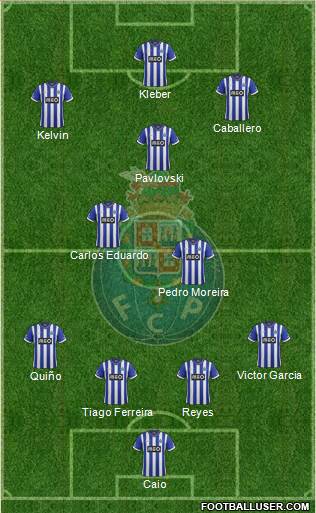 Futebol Clube do Porto - SAD Formation 2013