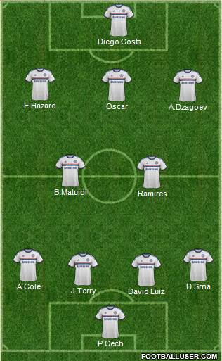 Chelsea Formation 2013