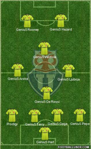 CF Universidad de Chile Formation 2013