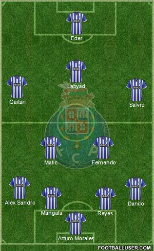 Futebol Clube do Porto - SAD Formation 2013