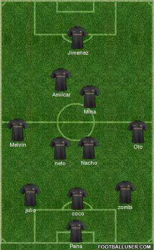 Manchester City Formation 2013