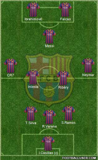 F.C. Barcelona Formation 2013