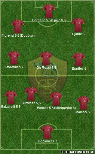 AS Roma Formation 2013