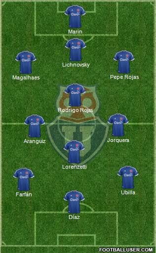 CF Universidad de Chile Formation 2013
