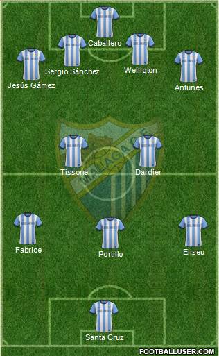 Málaga C.F., S.A.D. Formation 2013