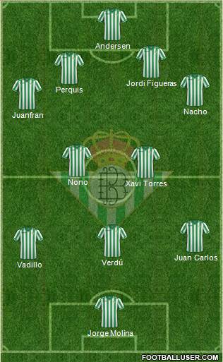 Real Betis B., S.A.D. Formation 2013