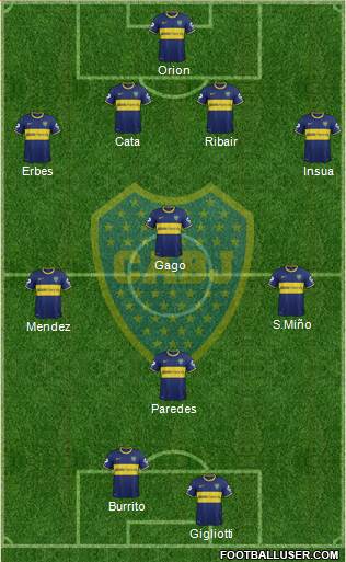 Boca Juniors Formation 2013