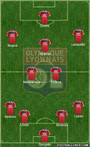 Olympique Lyonnais Formation 2013