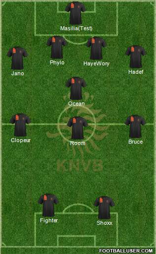 Holland Formation 2013