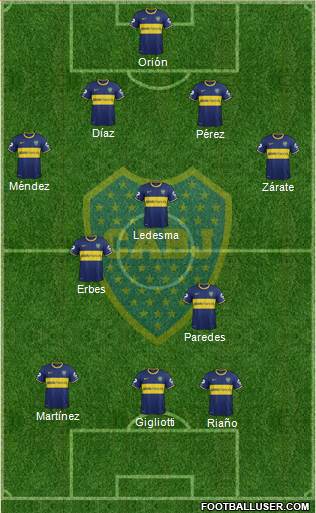 Boca Juniors Formation 2013