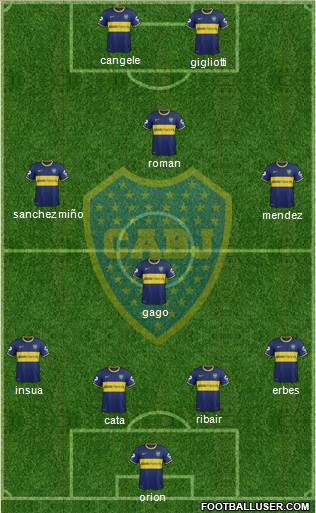 Boca Juniors Formation 2013