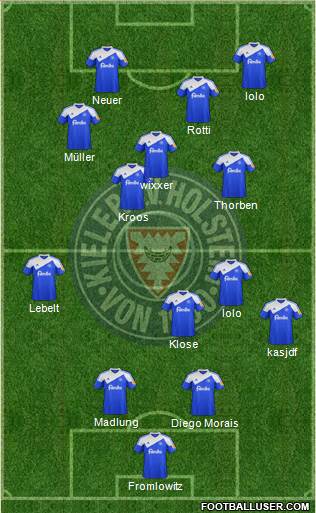 KSV Holstein Kiel Formation 2013