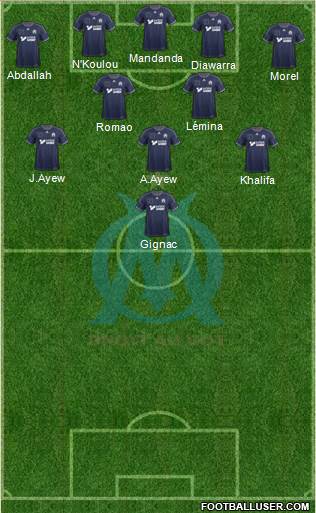 Olympique de Marseille Formation 2013