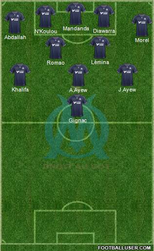 Olympique de Marseille Formation 2013