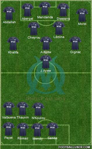 Olympique de Marseille Formation 2013