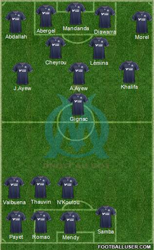 Olympique de Marseille Formation 2013