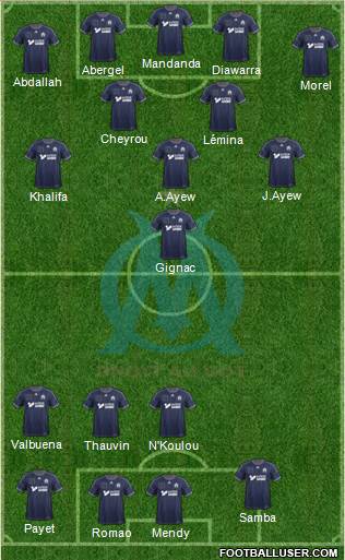 Olympique de Marseille Formation 2013