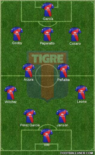 Tigre Formation 2013