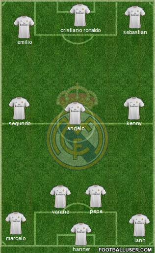 Real Madrid C.F. Formation 2013