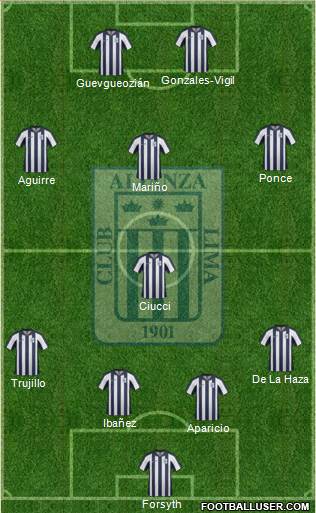 C Alianza Lima Formation 2013
