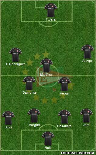 Estudiantes de La Plata Formation 2013