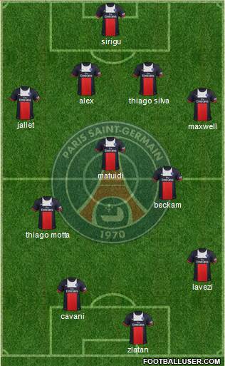 Paris Saint-Germain Formation 2013