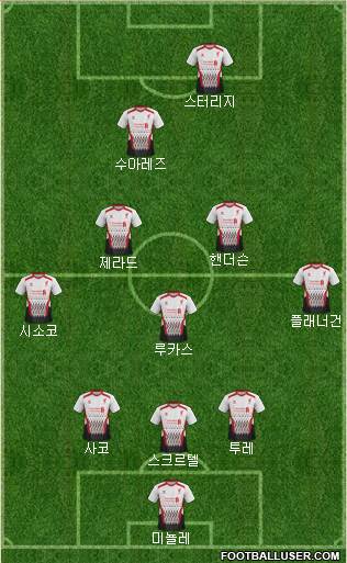 Liverpool Formation 2013