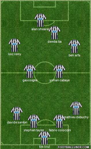 Newcastle United Formation 2013