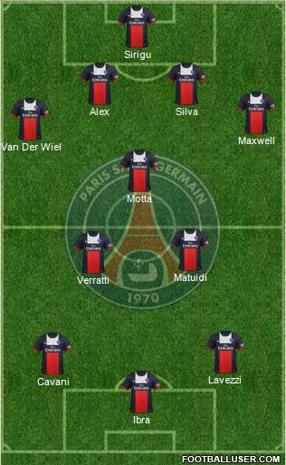 Paris Saint-Germain Formation 2013