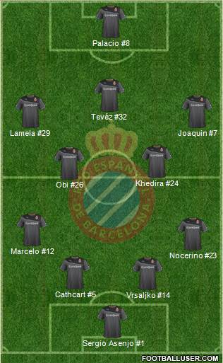 R.C.D. Espanyol de Barcelona S.A.D. Formation 2013