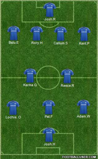 Chelsea Formation 2013