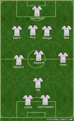 Fulham Formation 2013